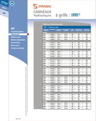 Édition03/2013.Documentnoncontractuel.Lescaractéristiquesmentionnéessontindicativesetsusceptiblesdemodifications.
grille
HRI®
caniveaux
sous circulation
à grille : HRI®
caniveaux
Hydrauliques
HRI® 28
	 HRI®
	 Présentation générale
	 Éléments plats
	 Éléments à pente
	 Élémentscomplémentaires
	Recouvrements
	 Mise en œuvre
	 Formulaires techniques
Tableau dimensionnel
HRI® - Éléments plats
Classes de
résistance
Références Longueurs
standards
Autre longueur
disponible
Poids
(kg/ml)
Poids Élément
standard (kg)
Sect. Hydr.
ss grille (cm²)
HRI 200
C250 14100210 2.25 m 0.75 m 102 230 239
D400 14100310 2.25 m 0.75 m 103 232 231
E600 14100410 2.25 m 0.75 m 111 250 199
F900 14100610 2.25 m 0.75 m 111 250 199
HRI 200 n°01
C250 14110110 2.00 m - 94 188 151
D400 14115110 2.00 m - 94 188 151
E600 14116710 2.00 m - 99 198 141
F900 14118310 2.00 m - 99 198 141
HRI 200 n°04
C250 14110610 2.00 m - 106 212 192
D400 14115610 2.00 m - 106 212 192
E600 14117210 2.00 m - 111 222 182
F900 14118810 2.00 m - 111 222 182
HRI 200 n°07
C250 14111110 2.00 m - 116 232 232
D400 14116110 2.00 m - 116 232 232
E600 14117710 2.00 m - 122 244 221
F900 14119310 2.00 m - 122 244 221
HRI 200 n°010
C250 14111510 2.00 m - 127 254 271
D400 14116510 2.00 m - 127 254 271
E600 14118110 2.00 m - 132 264 261
F900 14119810 2.00 m - 132 264 261
HRI 250 ht 250
C250 14104110 2.25 m 0.75 m 173 389 372
D400 14104610 2.25 m 0.75 m 173 389 372
E600 14105110 2.25 m 0.75 m 193 434 357
F900 14105610 2.25 m 0.75 m 193 434 357
HRI 250 ht 300
C250 14104310 2.25 m - 195 439 458
D400 14104810 2.25 m - 195 439 458
E600 14105310 2.25 m - 215 484 443
F900 14105810 2.25 m - 215 484 443
HRI 250 ht 350
C250 14104510 2.25 m - 216 486 544
D400 14105010 2.25 m - 216 486 544
E600 14105510 2.25 m - 236 531 529
F900 14106010 2.25 m - 243 547 529
HRI 300
C250 14101210 2.25 m 0.75 m 182 410 485
D400 14101310 2.25 m 0.75 m 188 423 454
E600 14101410 2.25 m 0.75 m 215 484 454
F900 14101510 2.25 m 0.75 m 220 495 454
 