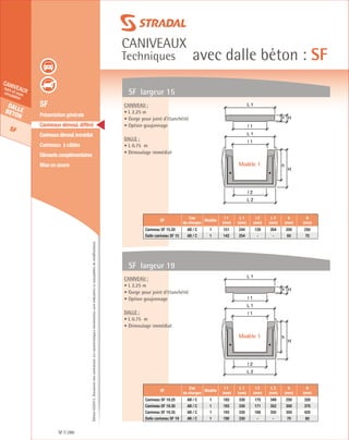Édition03/2013.Documentnoncontractuel.Lescaractéristiquesmentionnéessontindicativesetsusceptiblesdemodifications.
Dallebeton
SF
caniveauxhors et souscirculation
caniveaux
Techniques avec dalle béton : SF
SF 286
	 SF
	 Présentation générale
	 Caniveaux démoul. différé
	 Caniveauxdémoul.immédiat
	 Caniveaux à câbles
	 Eléments complémentaires
	 Mise en œuvre
SF largeur 15
SF largeur 19
Caniveau :
• L 2.25 m
• Gorge pour joint d’étanchéité
• Option goujonnage
Dalle :
• L 0.75 m
• Démoulage immédiat
Caniveau :
• L 2.25 m
• Gorge pour joint d’étanchéité
• Option goujonnage
Dalle :
• L 0.75 m
• Démoulage immédiat
SF
Cas
de charges
Modèle
l 1
(mm)
L 1
(mm)
l 2
(mm)
L 2
(mm)
h
(mm)
H
(mm)
Caniveau SF 15.20 AB / C 1 151 244 128 264 200 250
Dalle caniveau SF 15 AB / C 1 142 254 - - 60 70
SF
Cas
de charges
Modèle
l 1
(mm)
L 1
(mm)
l 2
(mm)
L 2
(mm)
h
(mm)
H
(mm)
Caniveau SF 19.25 AB / C 1 193 330 175 349 250 320
Caniveau SF 19.30 AB / C 1 193 330 171 352 300 370
Caniveau SF 19.35 AB / C 1 193 330 168 355 350 420
Dalle caniveau SF 19 AB / C 1 190 330 - - 70 80
h
H
h H
L 2
l 2
l 1
l 1
L 1
L 1
h
H
h H
L 2
l 2
l 1
l 1
L 1
L 1
Modèle 1
Modèle 1
 
