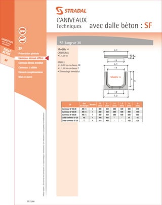 Édition03/2013.Documentnoncontractuel.Lescaractéristiquesmentionnéessontindicativesetsusceptiblesdemodifications.
Dallebeton
SF
caniveauxhors et souscirculation
caniveaux
Techniques avec dalle béton : SF
SF 288
	 SF
	 Présentation générale
	 Caniveaux démoul. différé
	 Caniveauxdémoul.immédiat
	 Caniveaux à câbles
	 Eléments complémentaires
	 Mise en œuvre
SF largeur 30
Modèle 4
Caniveau :
• L 4.00 m
Dalle :
• L 0.50 m en classe AB
• L 1.00 m en classe C
• Démoulage immédiat
SF
Cas
de charges
Modèle
l 1
(mm)
L 1
(mm)
l 2
(mm)
L 2
(mm)
h
(mm)
H
(mm)
Caniveau SF 30.30 AB / C 4 300 420 280 420 300 370
Caniveau SF 30.40 AB / C 4 300 420 260 420 400 480
Caniveau SF 30.50 AB / C 4 300 420 260 420 500 580
Dalle caniveau SF 30 AB 4 290 460 - - 45 65
Dalle caniveau SF 30 C 4 283 460 - - 105 120
h
H
L 2
l 2
l 1
L 1
h H
l 1
L 1
Modèle 4
 