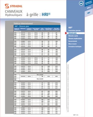 Édition03/2013.Documentnoncontractuel.Lescaractéristiquesmentionnéessontindicativesetsusceptiblesdemodifications.
grille
caniveaux
sous circulation
HRI
®
à grille : HRI®
caniveaux
Hydrauliques
HRI® 29
	 HRI®
	 Présentation générale
	 Éléments plats
	 Éléments à pente
	 Élémentscomplémentaires
	Recouvrements
	 Mise en œuvre
	 Formulaires techniques
Tableau dimensionnel
HRI® - Éléments plats
Classes de
résistance
Références Longueurs
standards
Autre longueur
disponible
Poids
(kg/ml)
Poids Élément
standard (kg)
Sect. Hydr.
ss grille (cm²)
HRI 400 ht 300
C250 14101710 2.25 m 0.75 m 239 538 831
D400 14101810 2.25 m 0.75 m 243 547 790
E600 14101910 2.25 m 0.75 m 262 590 804
F900 14102010 2.25 m 0.75 m 274 617 804
HRI 400 ht 400
C250 14106910 2.25 m - 326 733 1004
D400 14107010 2.25 m - 330 742 964
E600 14107110 2.25 m - 360 810 977
F900 14107210 2.25 m - 368 829 977
HRI 400 ht 500
C250 14107410 2.25 m - 380 855 1466
D400 14107510 2.25 m - 384 864 1426
E600 14107610 2.25 m - 412 927 1439
F900 14107710 2.25 m - 412 927 1439
HRI 500 ht 400
C250 14102210 2.25 m 0.75 m 345 776 1459
D400 14102310 2.25 m 0.75 m 349 785 1398
E600 14102410 2.25 m 0.75 m 396 889 1415
F900 14102510 2.25 m 0.75 m 402 905 1415
HRI 500 ht 650
C250 14102710 3.00 m - 503 1509 2273
D400 14102810 3.00 m - 507 1521 2212
E600 14102910 3.00 m - 755 2265 2238
F900 14103010 3.00 m - 755 2265 2238
HRI 500 ht 950
C250 Nous consulter
D400 14151510 3.00 m - 708 2124 3919
E600
Nous consulter
F900
HRI 600
C250 14103210 2.25 m - 475 1069 2218
D400 14103310 2.25 m - 475 1069 2218
E600 14103410 2.25 m - 512 1152 2121
F900 14103510 2.25 m - 515 1159 2121
HRI 700 ht 650
C250 14103710 3.00 m - 633 1899 3055
D400 14103810 3.00 m - 633 1899 3055
E600 14103910 3.00 m - 867 2601 2944
F900 14104010 3.00 m - 852 2556 2944
HRI 700 ht 1050
C250 14109410 2.25 m - 1089 2450 5312
D400 14109010 2.25 m - 1089 2450 5312
E600 14109510 2.25 m - 1707 3841 5202
F900 14109110 2.25 m - 1707 3841 5202
HRI 700 ht 1500
C250 14109610 2.25 m - 1498 3370 7811
D400 14109210 2.25 m - 1498 3370 7811
E600 14109710 2.25 m - 2191 4930 7701
F900 14109310 2.25 m - 2191 4930 7701
 