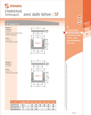 Édition03/2013.Documentnoncontractuel.Lescaractéristiquesmentionnéessontindicativesetsusceptiblesdemodifications.
Dalle
beton
SF
caniveaux
hors et sous
circulation
avec dalle béton : SF
caniveaux
Techniques
SF 291
	 SF
	 Présentation générale
	 Caniveaux démoul. différé
	 Caniveauxdémoul.immédiat
	 Caniveaux à câbles
	 Eléments complémentaires
	 Mise en œuvre
SF largeur 44
Modèle 1
Caniveau :
• L 2.25 m
• Gorge pour joint d’étanchéité
• Option goujonnage
Dalle :
• L 0.75 m
• Démoulage immédiat
Modèle 3
Caniveau :
• L 3.00 m
Dalle :
• L 0.75 m
• Démoulage immédiat
SF
Cas
de charges
Modèle
l 1
(mm)
L 1
(mm)
l 2
(mm)
L 2
(mm)
h
(mm)
H
(mm)
Caniveau SF 44.40 AB / C 1 442 600 420 620 400 480
Caniveau SF 44.90 AB / C 3 440 600 390 600 900 1040
Dalle caniveau SF 44 AB 1-3 410 610 - - 80 90
Dalle caniveau SF 44 C 1-3 410 606 - - 110 120
h
H
h H
L 2
l 2
l 1
l 1
L 1
L 1
h
H
L 2
l 2
l 1
L 1
h H
l 1
L 1
Modèle 1
Modèle 3
 
