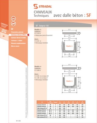 Édition03/2013.Documentnoncontractuel.Lescaractéristiquesmentionnéessontindicativesetsusceptiblesdemodifications.
Dallebeton
SF
caniveauxhors et souscirculation
caniveaux
Techniques avec dalle béton : SF
SF 292
	 SF
	 Présentation générale
	 Caniveaux démoul. différé
	 Caniveauxdémoul.immédiat
	 Caniveaux à câbles
	 Eléments complémentaires
	 Mise en œuvre
SF largeur 50
Modèle 5
Caniveau :
• L 2.25 m
• Gorge pour joint d’étanchéité
Dalle :
• L 0.45 m
• Démoulage immédiat
Modèle 4
Caniveau :
• L 4.00 m
Dalle :
• L 0.50 m en classe AB
• L 1.00 m en classe C
• Démoulage immédiat
SF
Cas
de charges
Modèle
l 1
(mm)
L 1
(mm)
l 2
(mm)
L 2
(mm)
h
(mm)
H
(mm)
Caniveau SF 50.25 AB 5 500 630 490 640 255 330
Caniveau SF 50.30 AB 5 500 630 490 640 300 375
Dalle caniveau SF 50 AB 5 490 635 - - 60 75
Caniveau SF 50.40 AB / C 4 500 640 470 640 400 485
Caniveau SF 50.50 AB / C 4 500 640 470 640 500 585
Caniveau SF 50.60 AB / C 4 500 640 456 640 600 690
Dalle caniveau SF 50 AB 4 490 650 - - 55 60
Dalle caniveau SF 50 C 4 495 640 - - 105 120
h
H
L 2
l 2
l 1
L 1
h H
l 1
L 1
h
H
L 2
l 2
l 1
L 1
h H
l 1
L 1
Modèle 5
Modèle 4
 