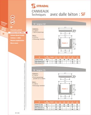 Édition03/2013.Documentnoncontractuel.Lescaractéristiquesmentionnéessontindicativesetsusceptiblesdemodifications.
Dallebeton
SF
caniveauxhors et souscirculation
caniveaux
Techniques avec dalle béton : SF
SF 294
	 SF
	 Présentation générale
	 Caniveaux démoul. différé
	 Caniveauxdémoul.immédiat
	 Caniveaux à câbles
	 Eléments complémentaires
	 Mise en œuvre
SF largeur 62
Caniveau :
• L 3.00 m
• Option goujonnage
Dalle :
• L 0.75 m
• Démoulage immédiat
SF
Cas
de charges
Modèle
l 1
(mm)
L 1
(mm)
l 2
(mm)
L 2
(mm)
h
(mm)
H
(mm)
Caniveau SF 62.65 AB / C 2 625 800 590 800 650 770
Dalle caniveau SF 62 AB 2 592 810 - - 60 70
Dalle caniveau SF 62 C 2 592 810 - - 140 150
h
H
L 2
l 2
l 1
L 1
h H
l 1
L 1
Modèle 2
SF largeur 75
Caniveau :
• L 2.40 m
• Pas de goujonnage
possible sur ce modèle
Dalle :
• L 0.80 m
• Démoulage immédiat
SF
Cas
de charges
Modèle
l 1
(mm)
L 1
(mm)
l 2
(mm)
L 2
(mm)
h
(mm)
H
(mm)
Caniveau SF 75.60 AB / C 2 744 900 720 900 600 725
Caniveau SF 75.75 AB / C 2 750 900 720 900 750 875
Dalle caniveau SF 75 AB 2 740 905 - - 70 80
Dalle caniveau SF 75 C 2 740 905 - - 130 150
h
H
L 2
l 2
l 1
L 1
h H
l 1
L 1
Modèle 2
 