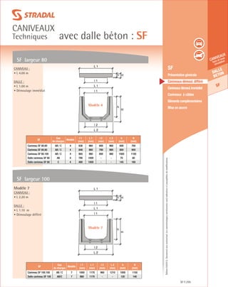 Édition03/2013.Documentnoncontractuel.Lescaractéristiquesmentionnéessontindicativesetsusceptiblesdemodifications.
Dalle
beton
SF
caniveaux
hors et sous
circulation
avec dalle béton : SF
caniveaux
Techniques
SF 295
	 SF
	 Présentation générale
	 Caniveaux démoul. différé
	 Caniveauxdémoul.immédiat
	 Caniveaux à câbles
	 Eléments complémentaires
	 Mise en œuvre
SF largeur 80
SF largeur 100
Caniveau :
• L 4.00 m
Dalle :
• L 1.00 m
• Démoulage immédiat
Modèle 7
Caniveau :
• L 2.20 m
Dalle :
• L 1.10 m
• Démoulage différé
SF
Cas
de charges
Modèle
l 1
(mm)
L 1
(mm)
l 2
(mm)
L 2
(mm)
h
(mm)
H
(mm)
Caniveau SF 80.60 AB / C 4 836 960 800 960 600 700
Caniveau SF 80.80 AB / C 4 848 960 790 960 800 900
Caniveau SF 80.100 AB / C 4 865 980 800 980 1000 1100
Dalle caniveau SF 80 AB 4 790 1000 - - 70 80
Dalle caniveau SF 80 C 4 480 1000 - - 145 160
h
H
L 2
l 2
l 1
L 1
h H
l 1
L 1
Modèle 4
h
H
L 2
l 2
l 1
L 1
h H
l 1
L 1
Modèle 7
SF
Cas
de charges
Modèle
l 1
(mm)
L 1
(mm)
l 2
(mm)
L 2
(mm)
h
(mm)
H
(mm)
Caniveau SF 100.100 AB / C 7 1000 1170 960 1210 1000 1150
Dalle caniveau SF 100 AB/C 7 980 1170 - - 120 140
 