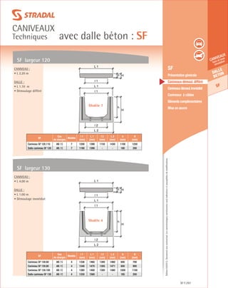 Édition03/2013.Documentnoncontractuel.Lescaractéristiquesmentionnéessontindicativesetsusceptiblesdemodifications.
Dalle
beton
SF
caniveaux
hors et sous
circulation
avec dalle béton : SF
caniveaux
Techniques
SF 297
	 SF
	 Présentation générale
	 Caniveaux démoul. différé
	 Caniveauxdémoul.immédiat
	 Caniveaux à câbles
	 Eléments complémentaires
	 Mise en œuvre
SF largeur 120
SF largeur 130
Caniveau :
• L 2.20 m
Dalle :
• L 1.10 m
• Démoulage différé
Caniveau :
• L 4.00 m
Dalle :
• L 1.00 m
• Démoulage immédiat
SF
Cas
de charges
Modèle
l 1
(mm)
L 1
(mm)
l 2
(mm)
L 2
(mm)
h
(mm)
H
(mm)
Caniveau SF 120.110 AB / C 7 1200 1390 1155 1430 1100 1250
Dalle caniveau SF 120 AB / C 7 1190 1390 - - 180 200
SF
Cas
de charges
Modèle
l 1
(mm)
L 1
(mm)
l 2
(mm)
L 2
(mm)
h
(mm)
H
(mm)
Caniveau SF 130.60 AB / C 4 1336 1460 1300 1460 600 700
Caniveau SF 130.80 AB / C 4 1348 1470 1305 1471 800 900
Caniveau SF 130.100 AB / C 4 1360 1480 1300 1480 1000 1100
Dalle caniveau SF 130 AB / C 4 1330 1560 - - 185 200
h
H
L 2
l 2
l 1
L 1
h H
l 1
L 1
h
H
L 2
l 2
l 1
L 1
h H
l 1
L 1
Modèle 7
Modèle 4
 