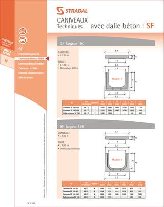 Édition03/2013.Documentnoncontractuel.Lescaractéristiquesmentionnéessontindicativesetsusceptiblesdemodifications.
Dallebeton
SF
caniveauxhors et souscirculation
caniveaux
Techniques avec dalle béton : SF
SF 298
	 SF
	 Présentation générale
	 Caniveaux démoul. différé
	 Caniveauxdémoul.immédiat
	 Caniveaux à câbles
	 Eléments complémentaires
	 Mise en œuvre
SF largeur 150
Caniveau :
• L 2.20 m
Dalle :
• L 1.10 m
• Démoulage différé
SF
Cas
de charges
Modèle
l 1
(mm)
L 1
(mm)
l 2
(mm)
L 2
(mm)
h
(mm)
H
(mm)
Caniveau SF 150.100 AB / C 7 1500 1690 1460 1730 1000 1150
Caniveau SF 150.150 AB / C 7 1500 1690 1447 1745 1500 1680
Dalle caniveau SF 150 AB / C 7 1490 1690 - - 180 200
h
H
L 2
l 2
l 1
L 1
h H
l 1
L 1
Modèle 7
SF largeur 160
Caniveau :
• L 4.00 m
Dalle :
• L 1.00 m
• Démoulage immédiat
SF
Cas
de charges
Modèle
l 1
(mm)
L 1
(mm)
l 2
(mm)
L 2
(mm)
h
(mm)
H
(mm)
Caniveau SF 160.60 AB / C 4 1640 1810 1600 1810 600 720
Caniveau SF 160.80 AB / C 4 1654 1814 1614 1814 800 920
Caniveau SF 160.100 AB / C 4 1680 1800 1600 1800 1000 1120
Dalle caniveau SF 160 AB / C 4 1638 1870 - - 185 200
h
H
L 2
l 2
l 1
L 1
h H
l 1
L 1
Modèle 4
 