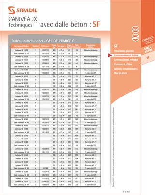 Édition03/2013.Documentnoncontractuel.Lescaractéristiquesmentionnéessontindicativesetsusceptiblesdemodifications.
Dalle
beton
SF
caniveaux
hors et sous
circulation
avec dalle béton : SF
caniveaux
Techniques
SF 303
	 SF
	 Présentation générale
	 Caniveaux démoul. différé
	 Caniveauxdémoul.immédiat
	 Caniveaux à câbles
	 Eléments complémentaires
	 Mise en œuvre
Tableau dimensionnel - Cas de charge C
Caniveaux et Dalles Modèles Références
Code
Dp
Longueurs
Poids
Kg/ml
Poids
Eléments
Manutention
intégrée
Caniveau SF 15.20 1 13326110 MX 2.25 m 87 196 4 boucles de levage
Dalle caniveau SF 15 1 13521510 MX 0.75 m 40 30 -
Caniveau SF 19.25 1 13326710 MX 2.25 m 152 342 4 boucles de levage
Caniveau SF 19.30 1 13326910 MX 2.25 m 174 392 4 boucles de levage
Caniveau SF 19.35 1 13336610 MX 2.25 m 196 441 4 boucles de levage
Dalle caniveau SF 19 1 13511710 MX 0.75 m 53 40 -
Caniveau SF 24.25 1 13337110 MX 2.25 m 163 367 4 boucles de levage
Dalle caniveau SF 24 1 13502310 MX 0.75 m 93 70 1 ancre de 1.3T
Caniveau SF 30.30 4 EB 4.00 m 175 700 4 ancres de 1.3T
Caniveau SF 30.40 4 EB 4.00 m 230 920 4 ancres de 1.3T
Caniveau SF 30.50 4 EB 4.00 m 265 1061 4 ancres de 1.3T
Dalle caniveau SF 30 4 EB 0.50 m 264 132 1 ancre de 1.3T
Caniveau SF 34.30 1 13338110 MX 2.25 m 198 446 4 boucles de levage
Caniveau SF 34.40 6 13322010 MX 2.25 m 283 637 4 boucles de levage
Caniveau SF 34.50 1 13338710 MX 2.25 m 357 803 4 boucles de levage
Dalle caniveau SF 34 1-6 13501010 MX 0.75 m 141 106 1 ancre de 1.3T
Caniveau SF 40.40 4 EB 4.00 m 270 1078 4 ancres de 1.3T
Caniveau SF 40.50 4 EB 4.00 m 315 1263 4 ancres de 1.3T
Caniveau SF 40.60 4 EB 4.00 m 362 1445 4 ancres de 1.3T
Caniveau SF 40.75 4 EB 4.00 m 427 1710 4 ancres de 1.3T
Dalle caniveau SF 40 4 EB 0.50 m 320 160 1 ancre de 1.3T
Caniveau SF 42.65 2 13322310 MX 3.00 m 492 1476 4 boucles de levage
Dalle caniveau SF 42 2 13510910 MX 0.75 m 187 140 1 ancre de 1.3T
Caniveau SF 44.40 1 13339110 MX 2.25 m 292 657 4 boucles de levage
Caniveau SF 44.90 3 13329610 MX 3.00 m 633 1899 4 ancres de 2.5T
Dalle caniveau SF 44 1-3 13510910 MX 0.75 m 187 140 1 ancre de 1.3T
Caniveau SF 50.40 4 EB 4.00 m 301 1205 4 ancres de 1.3T
Caniveau SF 50.50 4 EB 4.00 m 340 1360 4 ancres de 1.3T
Caniveau SF 50.60 4 EB 4.00 m 396 1586 4 ancres de 1.3T
Dalle caniveau SF 50 4 EB 0.50 m 392 186 1 ancre de 1.3T
Caniveau SF 54.50 6 13332810 MX 2.25 m 389 875 4 boucles de levage
Dalle caniveau SF 54 6 13511110 MX 0.75 m 260 195 1 ancre de 1.3T
Caniveau SF 60.40 4 EG 4.00 m 343 1372 4 ancres de 2.5T
Caniveau SF 60.50 4 EG 4.00 m 377 1506 4 ancres de 2.5T
Caniveau SF 60.60 4 EG 4.00 m 406 1625 4 ancres de 2.5T
Caniveau SF 60.80 4 EG 4.00 m 485 1940 4 ancres de 2.5T
Dalle caniveau SF 60 4 502293 EB 1.00 m 285 285 1 ancre de 1.3T
Caniveau SF 62.65 2 13322410 MX 3.00 m 460 1380 4 boucles de levage
Dalle caniveau SF 62 2 13521910 MX 0.75 m 307 230 1 ancre de 1.3T
Caniveau SF 75.60 2 13319810 MX 2.40 m 505 1212 4 ancres de 1.3T
Caniveau SF 75.75 2 13348110 MX 2.40 m 505 1212 4 ancres de 1.3T
Dalle caniveau SF 75 2 13308310 MX 0.80 m 340 272 1 ancre de 1.3T
 