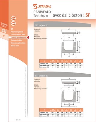 Édition03/2013.Documentnoncontractuel.Lescaractéristiquesmentionnéessontindicativesetsusceptiblesdemodifications.
Dallebeton
SF
caniveauxhors et souscirculation
caniveaux
Techniques avec dalle béton : SF
SF 306
	 SF
	 Présentation générale
	 Caniveaux démoul. différé
	 Caniveaux démoul.immédiat
	 Caniveaux à câbles
	 Eléments complémentaires
	 Mise en œuvre
SF largeur 60
SF largeur 80
Caniveau :
• L 2.00 m
Dalle :
• L 1.00 m
• Démoulage immédiat
Caniveau :
• L 2.00 m
Dalle :
• L 1.00 m
• Démoulage immédiat
SF
Cas
de charges
l 1
(mm)
L 1
(mm)
l 2
(mm)
L 2
(mm)
h
(mm)
H
(mm)
Caniveau SF 60.60 AB / C 600 760 590 770 600 690
Dalle caniveau SF 60 AB 590 780 - - 70 80
Dalle caniveau SF 60 C 590 760 - - 135 150
SF
Cas
de charges
l 1
(mm)
L 1
(mm)
l 2
(mm)
L 2
(mm)
h
(mm)
H
(mm)
Caniveau SF 80.50 AB / C 800 990 960 1000 500 600
Dalle caniveau SF 80 AB 790 1000 - - 70 80
Dalle caniveau SF 80 C 780 1000 - - 145 160
h
H
L 2
l 2
l 1
L 1
h H
l 1
L 1
h
H
L 2
l 2
l 1
L 1
h H
l 1
L 1
 