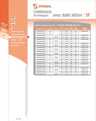 Édition03/2013.Documentnoncontractuel.Lescaractéristiquesmentionnéessontindicativesetsusceptiblesdemodifications.
Dallebeton
SF
caniveauxhors et souscirculation
caniveaux
Techniques avec dalle béton : SF
SF 308
	 SF
	 Présentation générale
	 Caniveaux démoul. différé
	 Caniveaux démoul.immédiat
	 Caniveaux à câbles
	 Eléments complémentaires
	 Mise en œuvre
Tableau dimensionnel - Cas de charge AB et C
Caniveaux et Dalles
Cas
de charges
Références
Code
Dp
Longueurs
Poids
Kg/ml
Poids
Eléments
Manutention
intégrée
Caniveau SF 30.30 AB EB 3.00 m 180 540 2 fourreaux ø 25
Dalle caniveau SF 30 AB EB 0.50 m 56 28 -
Caniveau SF 30.30 C EB 3.00 m 180 540 2 fourreaux ø 25
Dalle caniveau SF 30 C 500773 EB 1.00 m 130 130 1 ancre de 1.3 T
Caniveau SF 40.40 AB EB 2.00 m 220 440 2 fourreaux ø 20
Dalle caniveau SF 40 AB 500734 EB 1.00 m 40 40 -
Caniveau SF 40.40 C EB 2.00 m 220 440 2 fourreaux ø 20
Dalle caniveau SF 40 C 500735 EB 1.00 m 150 150 1 ancre de 1.3 T
Caniveau SF 60.60 AB EB 2.00 m 438 876 2 fourreaux ø 20
Dalle caniveau SF 60 AB 500742 EB 1.00 m 142 142 1 ancre de 1.3 T
Caniveau SF 60.60 C EB 2.00 m 438 876 2 fourreaux ø 20
Dalle caniveau SF 60 C 502293 EB 1.00 m 270 270 1 ancre de 1.3 T
Caniveau SF 80.50 AB EB 2.00 m 490 980 2 fourreaux ø 25
Dalle caniveau SF 80 AB 503784 EB 1.00 m 187 187 1 ancre de 1.3T
Caniveau SF 80.50 C EB 2.00 m 490 980 2 fourreaux ø 25
Dalle caniveau SF 80 C 500749 EB 1.00 m 380 380 1 ancre de 1.3T
Caniveau SF 98.51 AB 13421210 MX 2,20 m 695 1525 4 ancres de 2.5T
Dalle caniveau SF 98 AB 13421410 MX 0,22 m 295 65 -
Caniveau SF 100.50 AB EB 2.00 m 550 1100 2 fourreaux ø 20
Dalle caniveau SF 100 AB 503775 EB 1.00 m 226 226 1 ancre de 1.3T
Caniveau SF 100.50 C EB 2.00 m 550 1100 2 fourreaux ø 20
Dalle caniveau SF 100 C 500752 EB 1.00 m 510 510 2 ancres de 1.3T
 