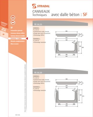 Édition03/2013.Documentnoncontractuel.Lescaractéristiquesmentionnéessontindicativesetsusceptiblesdemodifications.
Dallebeton
SF
caniveauxhors et souscirculation
caniveaux
Techniques avec dalle béton : SF
SF 316
	 SF
	 Présentation générale
	 Caniveaux démoul. différé
	 Caniveauxdémoul.immédiat
	 Caniveaux à câbles
	 Eléments complémentaires
	 Mise en œuvre
FB 50.25
FB 50.30
Caniveau :
• L 2.25 m
• Emboitement mâle-femelle
• Gorge pour joint d’étanchéité
• Démoulage différé
Couvercle :
• L 0.45 m
• Démoulage immédiat
Caniveau :
• L 2.25 m
• Emboitement mâle-femelle
• Gorge pour joint d’étanchéité
• Démoulage différé
Couvercle :
• L 0.45 m
• Démoulage immédiat
255
330
640
500
390 5050
630
30
45 75
635
300
375
640
390 5050
502
630
30
45 75
635
 