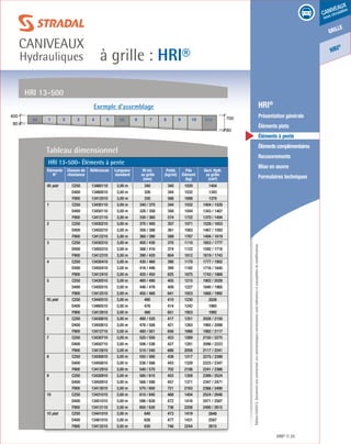 Édition03/2013.Documentnoncontractuel.Lescaractéristiquesmentionnéessontindicativesetsusceptiblesdemodifications.
grille
caniveaux
sous circulation
HRI
®
à grille : HRI®
caniveaux
Hydrauliques
HRI® 35
	 HRI®
	 Présentation générale
	 Éléments plats
	 Éléments à pente
	 Élémentscomplémentaires
	Recouvrements
	 Mise en œuvre
	 Formulaires techniques
HRI 13-500
00
80
700
80
400
1 2 3 4 5 6 7 8 9 10 01005
Exemple d’assemblage
Tableau dimensionnel
HRI 13-500- Éléments à pente
Éléments
N°
Classes de
résistance
Références Longueur
standard
Ht int.
ss grille
(mm)
Poids
(kg/ml)
Pds
Élément
(kg)
Sect. Hydr.
ss grille
(cm²)
00 plat C250 13460110 3,00 m 340 340 1020 1404
D400 13460010 3,00 m 326 344 1032 1343
F900 13412010 3,00 m 330 566 1698 1370
1 C250 13430110 3,00 m 340 / 370 344 1032 1404 / 1528
D400 13450110 3,00 m 326 / 356 348 1044 1343 / 1467
F900 13412110 3,00 m 330 / 360 574 1722 1370 / 1494
2 C250 13430210 3,00 m 370 / 400 357 1071 1528 / 1653
D400 13450210 3,00 m 356 / 386 361 1083 1467 / 1592
F900 13412210 3,00 m 360 / 390 589 1767 1494 / 1619
3 C250 13430310 3,00 m 400 / 430 370 1110 1653 / 1777
D400 13450310 3,00 m 386 / 416 374 1122 1592 / 1716
F900 13412310 3,00 m 390 / 420 604 1812 1619 / 1743
4 C250 13430410 3,00 m 430 / 460 390 1170 1777 / 1902
D400 13450410 3,00 m 416 / 446 394 1182 1716 / 1840
F900 13412410 3,00 m 420 / 450 625 1875 1743 / 1868
5 C250 13430510 3,00 m 460 / 490 405 1215 1902 / 2026
D400 13450510 3,00 m 446 / 476 409 1227 1840 / 1965
F900 13412510 3,00 m 450 / 480 641 1923 1868 / 1992
05 plat C250 13440510 3,00 m 490 410 1230 2026
D400 13460510 3,00 m 476 414 1242 1965
F900 13412610 3,00 m 480 651 1953 1992
6 C250 13430610 3,00 m 490 / 520 417 1251 2026 / 2150
D400 13450610 3,00 m 476 / 506 421 1263 1965 / 2098
F900 13412710 3,00 m 480 / 501 656 1968 1992 / 2117
7 C250 13430710 3,00 m 520 / 550 423 1269 2150 / 2275
D400 13450710 3,00 m 506 / 536 427 1281 2098 / 2223
F900 13412810 3,00 m 510 / 540 686 2058 2117 / 2241
8 C250 13430810 3,00 m 550 / 580 438 1317 2275 / 2399
D400 13450810 3,00 m 536 / 566 443 1329 2223 / 2347
F900 13412910 3,00 m 540 / 570 702 2106 2241 / 2366
9 C250 13430910 3,00 m 580 / 610 453 1359 2399 / 2524
D400 13450910 3,00 m 566 / 596 457 1371 2347 / 2471
F900 13413010 3,00 m 570 / 600 721 2163 2366 / 2490
10 C250 13431010 3,00 m 610 / 640 468 1404 2524 / 2648
D400 13451010 3,00 m 596 / 626 472 1416 2471 / 2587
F900 13413110 3,00 m 600 / 630 736 2208 2490 / 2615
10 plat C250 13441010 3,00 m 640 473 1419 2648
D400 13461010 3,00 m 626 477 1431 2587
F900 13413210 3,00 m 630 748 2244 2615
 