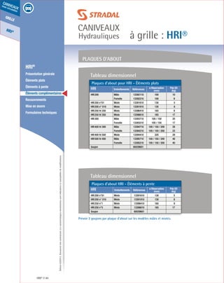 Édition03/2013.Documentnoncontractuel.Lescaractéristiquesmentionnéessontindicativesetsusceptiblesdemodifications.
grille
HRI®
caniveaux
sous circulation
à grille : HRI®
caniveaux
Hydrauliques
HRI® 40
	 HRI®
	 Présentation générale
	 Éléments plats
	 Éléments à pente
	 Éléments complémentaires
	Recouvrements
	 Mise en œuvre
	 Formulaires techniques
Plaques d’about
Prévoir 2 goujons par plaque d’about sur les modèles mâles et mixtes.
Plaques d’about pour HRI - Éléments plats
HRI Emboîtements Références
ø Réservation
(mm)
Pds Elt
(kg)
HRI200 Mâle 13392110 100 10
Femelle 13392210 100 9
HRI200 n°01 Mixte 13391610 130 5
HRI200 n° 010 Mixte 13391910 130 8
HRI250 ht 250 Mixte 13396410 165 9
HRI250 ht 350 Mixte 13396610 165 17
HRI300 Mâle 13393710 100 / 150 20
Femelle 13393210 100 / 150 17
HRI400 ht 300 Mâle 13394710 100 / 150 / 200 28
Femelle 13394210 100 / 150 / 200 23
HRI400 ht 500 Mixte 13394410 320 29
HRI500 ht 400 Mâle 13395710 100 / 150 / 200 48
Femelle 13395210 100 / 150 / 200 40
Goujon 60039601
Plaques d’about HRI - Éléments à pente
HRI Emboîtements Références
ø Réservation
(mm)
Pds Elt
(kg)
HRI200 n°01 Mixte 13391610 130 5
HRI200 n° 010 Mixte 13391910 130 8
HRI250 n°1 Mixte 13396410 165 9
HRI250 n°5 Mixte 13396610 165 17
Goujon 60039601
Tableau dimensionnel
Tableau dimensionnel
 