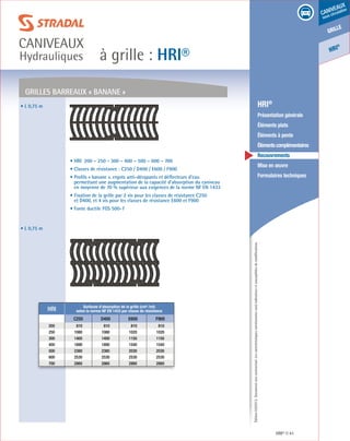Édition03/2013.Documentnoncontractuel.Lescaractéristiquesmentionnéessontindicativesetsusceptiblesdemodifications.
grille
caniveaux
sous circulation
HRI
®
à grille : HRI®
caniveaux
Hydrauliques
HRI® 41
	 HRI®
	 Présentation générale
	 Éléments plats
	 Éléments à pente
	 Élémentscomplémentaires
	Recouvrements
	 Mise en œuvre
	 Formulaires techniques
• L 0,75 m
• L 0,75 m
• HRI 200 – 250 - 300 – 400 – 500 – 600 – 700
• Classes de résistance : C250 / D400 / E600 / F900
• Profils « banane », ergots anti-dérapants et déflecteurs d’eau
permettant une augmentation de la capacité d’absorption du caniveau
en moyenne de 70 % supérieur aux exigences de la norme NF EN 1433
• Fixation de la grille par 2 vis pour les classes de résistance C250
et D400, et 4 vis pour les classes de résistance E600 et F900
• Fonte ductile FGS 500-7
Grilles barreaux « Banane »
HRI Surfaces d’absorption de la grille (cm² /ml)
selon la norme NF EN 1433 par classe de résistance
C250 D400 E600 F900
200 810 810 810 810
250 1080 1080 1020 1020
300 1400 1400 1150 1150
400 1890 1890 1540 1540
500 2380 2380 2030 2030
600 2530 2530 2530 2530
700 2860 2860 2860 2860
 
