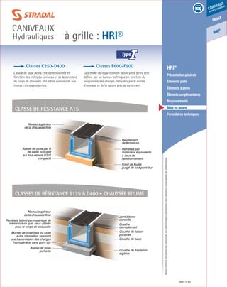 Édition03/2013.Documentnoncontractuel.Lescaractéristiquesmentionnéessontindicativesetsusceptiblesdemodifications.
grille
caniveaux
sous circulation
HRI
®
à grille : HRI®
caniveaux
Hydrauliques
HRI® 45
	 HRI®
	 Présentation générale
	 Éléments plats
	 Éléments à pente
	 Élémentscomplémentaires
	Recouvrements
	 Mise en œuvre
	 Formulaires techniques
	Classes C250-D400
L’assise de pose devra être dimensionnée en
fonction des cotes du caniveau et de la structure
du corps de chaussée afin d’être compatible aux
charges correspondantes.
	Classes E600-F900
La semelle de répartition en béton armé devra être
définie par un bureau technique en fonction du
programme des charges indiquées par le maître
d’ouvrage et de la nature précise du terrain.
Remblais par
matériaux équivalents
à ceux de
l’environnement
Revêtement
de fermeture
Fond de fouille
purgé de tout point dur
Assise de pose par lit
de sable non gélif
sur tout-venant 0/315
compacté
Niveau supérieur
de la chaussée finie
Classe de résistance A15
Classes de résistance B125 à D400 • Chaussée bitume
Couche de liaison
portante
Couche de base
Couche de fondation
ingélive
Couche
de roulement
Joint bitume
conseillé
Niveau supérieur
de la chaussée finie
Assise de pose
portante
Remblais latéral par matériaux de
même nature que ceux utilisés
pour le corps de chaussée
Mortier de pose frais ou toute
autre disposition assurant
une transmission des charges
homogène et sans point dur
I
 