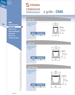 Édition03/2013.Documentnoncontractuel.Lescaractéristiquesmentionnéessontindicativesetsusceptiblesdemodifications.
grille
CMG
caniveaux
sous circulation
à grille : CMG
caniveaux
Hydrauliques
CMG 86
	 CMG
	 Présentation générale
	 Éléments plats
	 Éléments à pente
	 Élémentscomplémentaires
	Recouvrements
	 Mise en œuvre
	 Formulaires techniques
• Largeur utile 150 mm
• Ht utile 150 mm
• L 1,00 m
• Largeur utile 200 mm
• Ht utile 200 mm
• L 1,00 m
150
30
215
179
100
164
150
30
215
229
150
214
200
30
275
283
200
264
CMG 100
CMG 150
CMG 200-200
• Largeur utile 100 mm
• Ht utile 150 mm
• L 1,00 m
Classe de
résistance
Section hydraulique
sous grille en cm²
D400 134
Classe de
résistance
Section hydraulique
sous grille en cm²
D400 182
Classe de
résistance
Section hydraulique
sous grille en cm²
D400 327
 