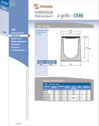 Édition03/2013.Documentnoncontractuel.Lescaractéristiquesmentionnéessontindicativesetsusceptiblesdemodifications.
grille
CMG
caniveaux
sous circulation
à grille : CMG
caniveaux
Hydrauliques
CMG 88
	 CMG
	 Présentation générale
	 Éléments plats
	 Éléments à pente
	 Élémentscomplémentaires
	Recouvrements
	 Mise en œuvre
	 Formulaires techniques
400
30
485
397
300
364
CMG 300-400
• Largeur utile 300 mm
• Ht utile 400 mm
• L 1,00 m
Classe de
résistance
Section hydraulique
sous grille en cm²
D400 1035
Tableau dimensionnel
CMG - Éléments plats
Caniveaux Classe de
résistance
Références Longueur
standard
Autre
longueur
disponible
Poids
(kg/ml)
Sect. hydr.
ss grille (cm²)
CMG 100 D400 14160010 1,00 m 0,50 m 58 134
CMG 150 D400 14160110 1,00 m 0,50 m 74 182
CMG 200-200 D400 14160210 1,00 m 0,50 m 106 327
CMG 200-300 D400 14161310 1,00 m - 142 524
CMG 300-300 D400 14161410 1,00 m 0,50 m 185 743
CMG 300-400 D400 14162510 1,00 m - 213 1035
 