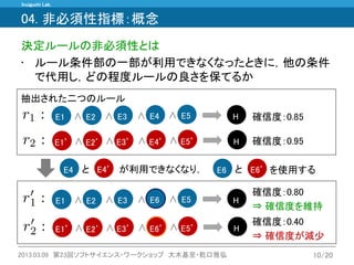 Inuiguchi Lab. 
2013.03.09 第23回ソフトサイエンス・ワークショップ 大木基至・乾口雅弘 
10/20 
04. 非必須性指標：概念 
∧ 
∧ 
E1 
E2 
E3 
∧ 
∧ 
E4 
E5 
H 
抽出された二つのルール 
E4 
E4’ 
と 
が利用できなくなり， 
確信度：0.85 
確信度：0.95 
∧ 
∧ 
E1 
E2 
E3 
∧ 
∧ 
E5 
H 
∧ 
∧ 
E6’ 
E5’ 
H 
E6 
確信度：0.80 
⇒ 確信度を維持 
確信度：0.40 
⇒ 確信度が減少 
決定ルールの非必須性とは 
•ルール条件部の一部が利用できなくなったときに，他の条件 で代用し，どの程度ルールの良さを保てるか 
E6 
E6’ 
と 
を使用する 
∧ 
∧ 
E1’ 
E2’ 
E3’ 
∧ 
∧ 
E4’ 
E5’ 
H 
∧ 
∧ 
E1’ 
E2’ 
E3’  