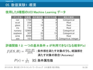 Inuiguchi Lab. 
2013.03.09 第23回ソフトサイエンス・ワークショップ 大木基至・乾口雅弘 16/20 
05. 数値実験1：概要 
使用した8種類のUCI Machine Learning データ 
評価関数 f と 一つの基本条件 e が利用できなくなる確率P(e) 
：条件部を満たす対象のうち、結論部を 
満たす対象の割合（Accuracy） 
|C|：条件属性数 
 