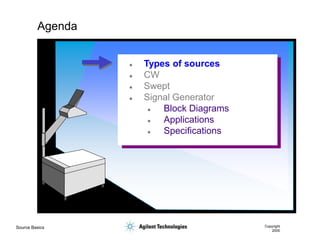 Source Basics Copyright
2000
Agenda
 Types of sources
 CW
 Swept
 Signal Generator
 Block Diagrams
 Applications
 Specifications
 