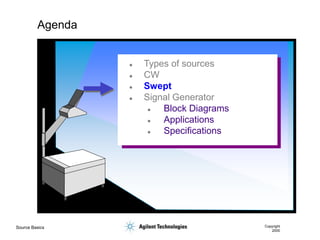 Source Basics Copyright
2000
Agenda
 Types of sources
 CW
 Swept
 Signal Generator
 Block Diagrams
 Applications
 Specifications
 