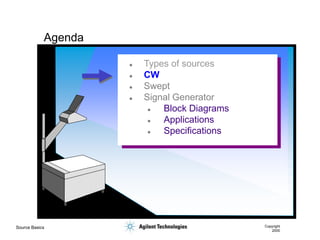 Source Basics Copyright
2000
Agenda
 Types of sources
 CW
 Swept
 Signal Generator
 Block Diagrams
 Applications
 Specifications
 