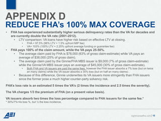 APPENDIX D
REDUCE FHA’s 100% MAX COVERAGE
•   FHA has experienced substantially higher serious delinquency rates than the ...