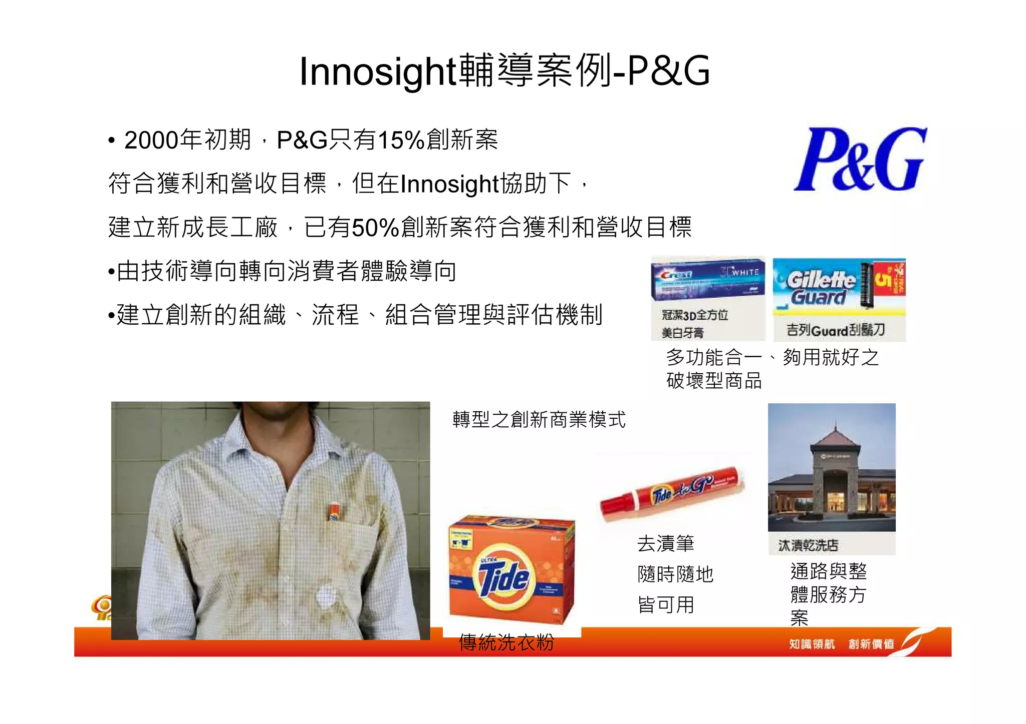 Innosight輔導案例-P&G
• 2000年初期，P&G只有15%創新案
符合獲利和營收目標，但在Innosight協助下，
建立新成長工廠，已有50%創新案符合獲利和營收目標
•由技術導向轉向消費者體驗導向
•建立創新的組織、流程、組合管理與評估機制
                               多功能合一、夠用就好之
                               破壞型商品

                  轉型之創新商業模式




                              去漬筆
                              隨時隨地   通路與整
                                     體服務方
                              皆可用
                                     案
                  傳統洗衣粉
 