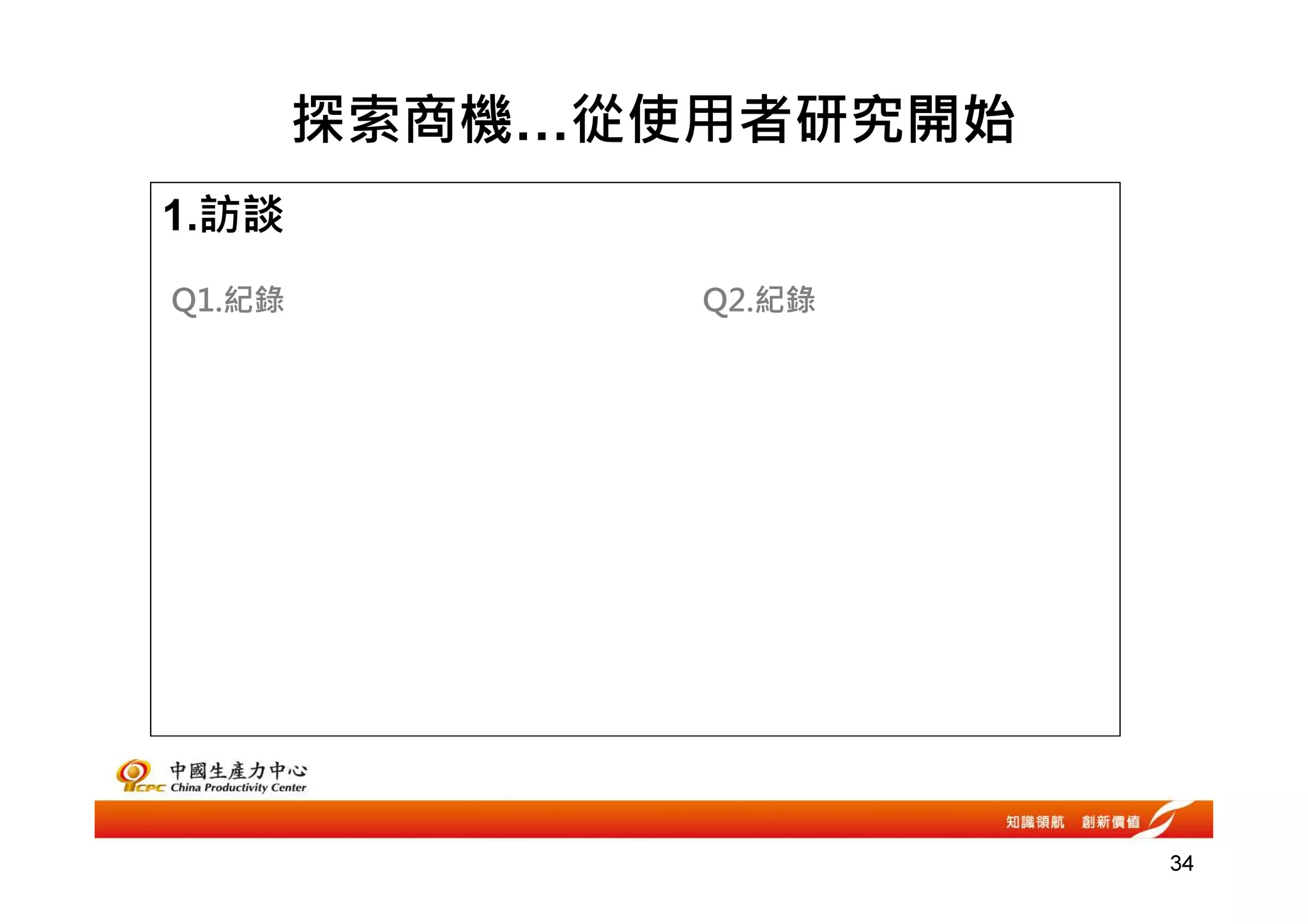 探索商機   從使用者研究開始
1.訪談
Q1.紀錄            Q2.紀錄




                          34
 