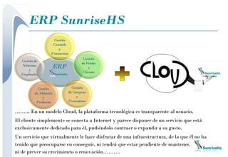 ERP SunriseHS




……... En un modelo Cloud, la plataforma tecnológica es transparente al usuario.
El cliente simplemente se conecta a Internet y parece disponer de un servicio que está
exclusivamente dedicado para él, pudiéndolo contraer o expandir a su gusto.
Un servicio que virtualmente le hace disfrutar de una infraestructura, de la que él no ha
tenido que preocuparse en conseguir, ni tendrá que estar pendiente de mantener,
ni de prever su crecimiento o renovación……….
 