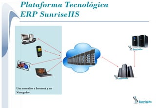 Plataforma Tecnológica
  ERP SunriseHS




Una conexión a Internet y un
Navegador.
 