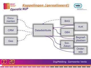 Koppelingen (gerealiseerd)



Docu-
menten                                   BAG

                                                    KvK
CRM            Datadistributie
                                         GBA

                                                  Begraaf-
 Geo                                              plaatsen
                                          Soc.
                                         Zaken
                                                   Onder-
                                                    wijs


                                 DigiMelding Gemeente Venlo
 
