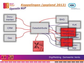 Koppelingen (gepland 2013)



Docu-
menten                                   BAG

                                                    KvK
CRM            Datadistributie
                                         GBA
                                          Omgevings-
                                           vergunning
                                                 Begraaf-
 Geo                                              plaatsen
                                          Soc.APV-
                                            Vergun-
                                         Zaken
                                              ning Onder-
                                                    wijs


                                 DigiMelding Gemeente Venlo
 
