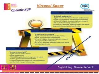 Virtueel Spoor
                                                                              2012 - 2014: Virtueel Kantoor
                                                                      “de flexibele werkomgeving”
                                                                      - digitale instroom, doorstroom, uitstroom van documenten
                                                                      - digitale, procesgebonden dossiervorming én archivering
                                                                      - 60% tot 100% digitale dienstverlening (intern én extern)
                                                                      - tijd- en plaatsonafhankelijk samenwerken
                                                                      - 60% tot 100% eenmalige vastlegging, meervoudig gebruik -
                                                                      gegarandeerd eenduidige sturingsinformatie


                                              2011 - 2012: Digitaal Kantoor
                                       “de papierarme werkomgeving”
                                       - digitale instroom én doorstroom van documenten
                                       - digitale, procesgebonden dossiervorming
                                       - 30% tot 60% digitale dienstverlening (intern én extern)
                                       - tijd- en plaatsonafhankelijk werken
                                       - 30% tot 60% eenmalige vastlegging, meervoudig gebruik
                                       - betere sturingsinformatie


        2010 - 2011: Vitaal Kantoor
“de opgeruimde werkplek”
- digitale instroom van documenten
- digitale dossiervorming
- 10% tot 30% digitale dienstverlening (intern én extern)
- modulair, gepersonaliseerd intranetportaal
- 10% tot 30% eenmalige vastlegging, meervoudig gebruik
- standaardisatie managementrapportages



                                                                             DigiMelding Gemeente Venlo
 