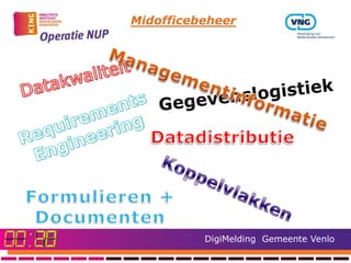Midofficebeheer




          DigiMelding Gemeente Venlo
 