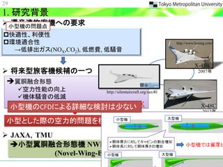 トリムを考慮した小型翼胴融合型旅客機の翼型空力設計