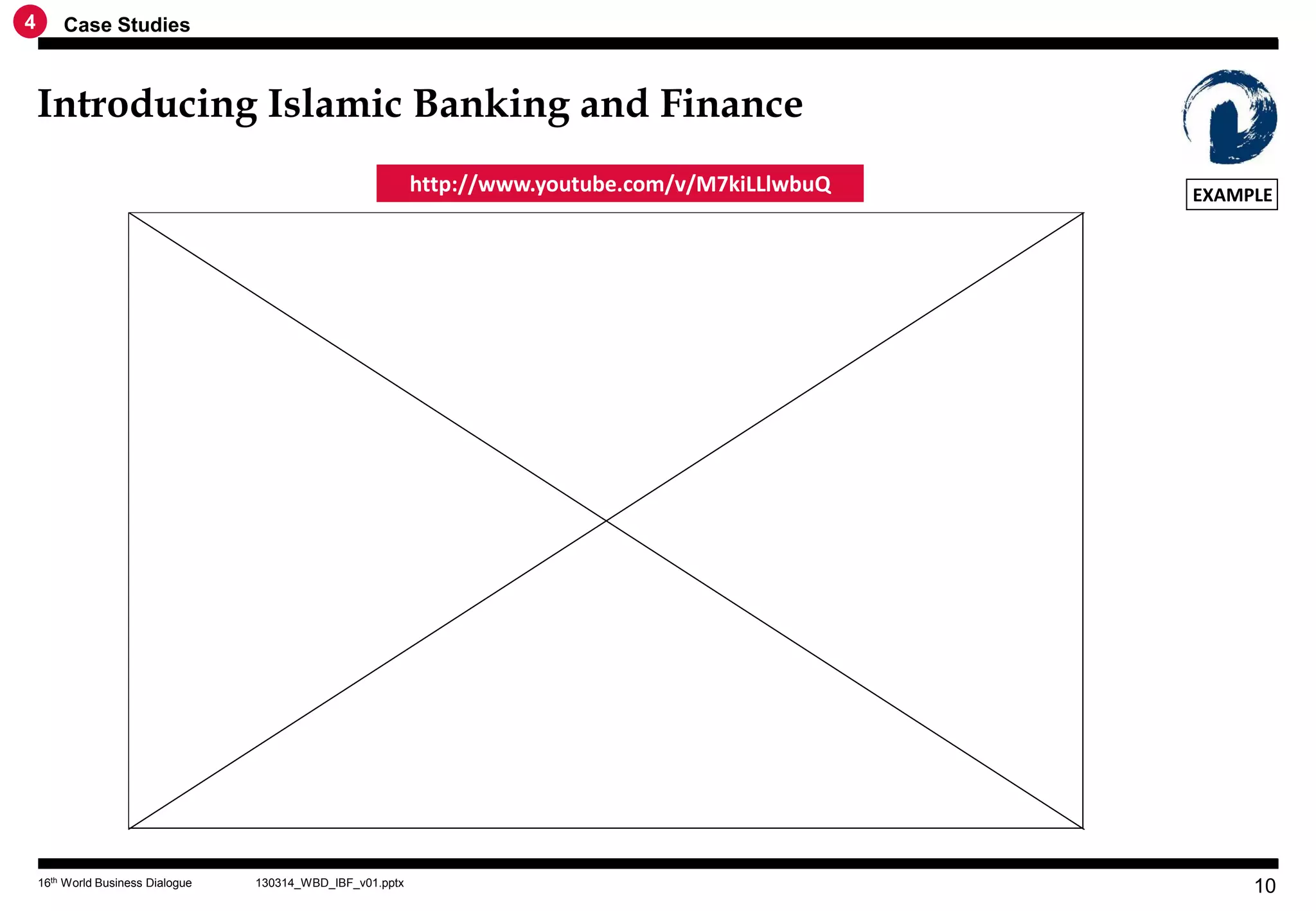 4       Case Studies



    Introducing Islamic Banking and Finance
                                                             http://www.youtube.com/v/M7kiLLlwbuQ   EXAMPLE




    16th World Business Dialogue   130314_WBD_IBF_v01.pptx
                                                                                                         10
 