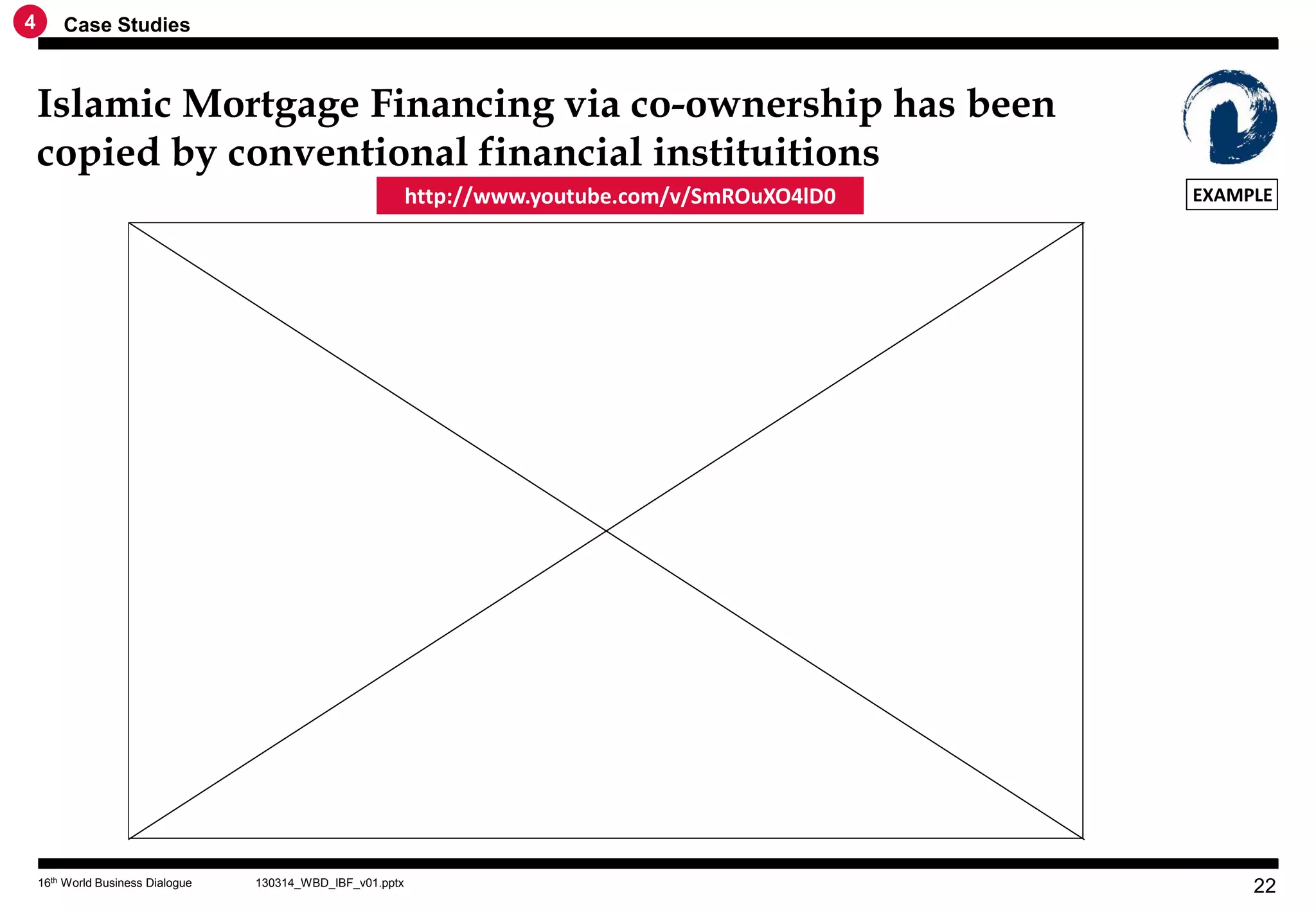 4       Case Studies



    Islamic Mortgage Financing via co-ownership has been
    copied by conventional financial instituitions
                                                             http://www.youtube.com/v/SmROuXO4lD0   EXAMPLE




    16th World Business Dialogue   130314_WBD_IBF_v01.pptx
                                                                                                         22
 