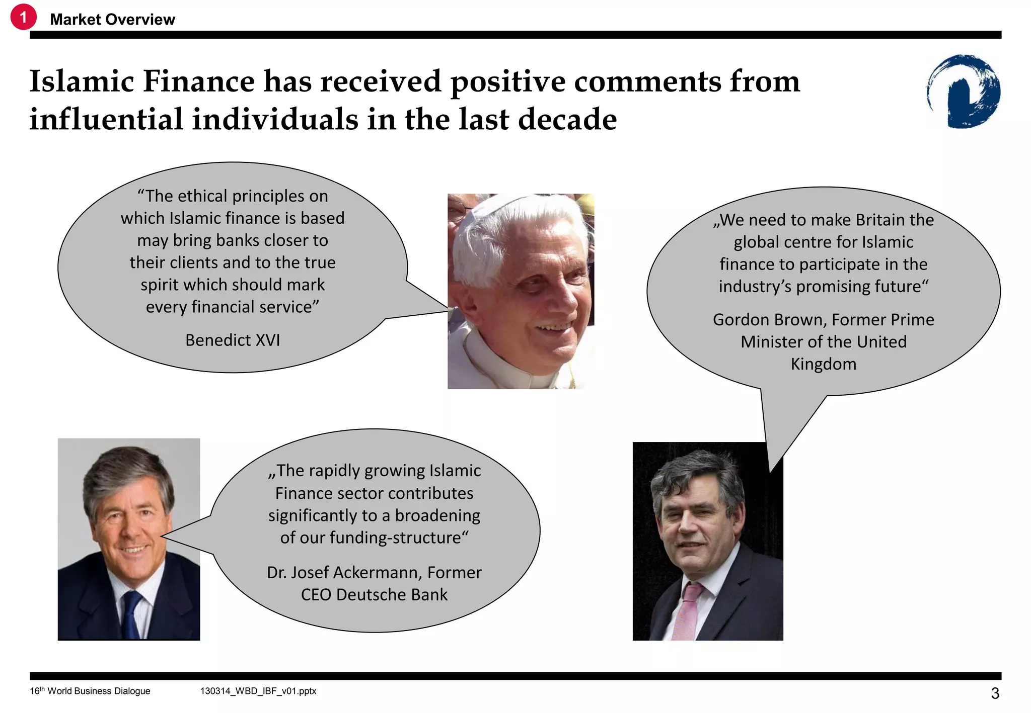 1       Market Overview



    Islamic Finance has received positive comments from
    influential individuals in the last decade

                           “The ethical principles on
                         which Islamic finance is based                          „We need to make Britain the
                           may bring banks closer to                                global centre for Islamic
                          their clients and to the true                           finance to participate in the
                           spirit which should mark                               industry’s promising future“
                            every financial service”
                                                                                 Gordon Brown, Former Prime
                                   Benedict XVI                                     Minister of the United
                                                                                          Kingdom




                                                 „The rapidly growing Islamic
                                                  Finance sector contributes
                                                 significantly to a broadening
                                                   of our funding-structure“
                                                 Dr. Josef Ackermann, Former
                                                      CEO Deutsche Bank




    16th World Business Dialogue    130314_WBD_IBF_v01.pptx
                                                                                                                  3
 