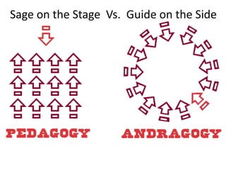 Sage on the Stage Vs. Guide on the Side
 
