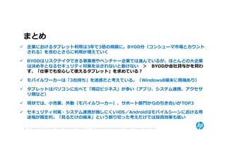 まとめ
   企業におけるタブレット利⽤は3年で3倍の規模に。BYOD分（コンシューマ市場とカウント
   される）を含むとさらに利⽤が増えていく

   BYODはリスクテイクできる事業者やベンチャー企業では進んでいるが、ほとんどの大企業
   は決め手となるセキュリティ対策を示されないと動けない ＞ BYODか会社貸与かを問わ
   ず、「仕事でも安心して使えるタブレット」を求めている？

   モバイルワーカーは「3台持ち」を迷惑だと考えている。（Windows8端末に商機あり）

   タブレットはパソコンに⽐べて「周辺ビジネス」が多い（アプリ、システム連携、アクセサ
   リ類など）

   現状では、⼩売業、外勤（モバイルワーカー）、サポート部門からの引き合いがTOP3

   セキュリティ対策・システム連携が施しにくいiOS／Androidはモバイルシーンにおける⽤
   途幅が限定的。「⾒るだけの端末」という割り切った考えだけでは投資効果も低い

36 © Copyright 2012 Hewlett-Packard Development Company, L.P. The information contained herein is subject to change without notice.
 