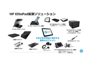 HP ElitePad拡張ソリューション


                                                                                     HP ElitePad ケース（仮称）
                                         キーボードジャケット（仮称）                              ※2段階チルト、ペンホルダ付

     ドッキングステーション
                                                                                                                   HP マルチタブレット充電
                                                                                                                     モジュール（仮称）
                                                                                                                   ※10台充電可能、カギ付



                                                           さまざまな⽤途に適応する
        拡張ジャケット
                                                             豊富なオプション                                               エグゼクティブ・ペン




           各種アダプター                          拡張バッテリー
                                                                          ACアダプタ                             ハンドル付プロテクションケース（仮称）
                                                                                                                      ※肩掛け可能なストラップ、
48 © Copyright 2012 Hewlett-Packard Development Company, L.P.   The information contained herein is subject to change without notice.
                                                                                                                       回転ハンドル、対衝撃性能
 