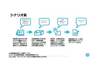 シナリオ案
                             Win8アプリ                                                                              NFC
                                                                       バーコード                                                                 スタイラス
                             （電⼦カタ                                                                              磁気カード
                                                                       スキャナー                                                                   ペン
                             ログなど）                                                                               リーダー




         商品棚に据え付けて電                               自店舗在庫に不⾜があ                                発注時、⼩額決済のお                                 隙間時間でカード会員
         子POPや動画サイネー                              れば、近隣他店舗・                                 客様は、フェリカ対応                                 登録や簡易アンケート
         ジとして利⽤。アプリ                               ネットショップの在庫                                の電子マネーで決済、                                 キャンペーンを⾏う
         を使えば、商品のデモ                               を横断検索できる。そ                                高額決済のお客様はク
         端末としても利⽤可能                               のまま発注も可能に                                 レジットカードで決済




※必要機器は現在「計画中」です。
※フェリカの動作権検証、認定取得準備中です。
 55 © Copyright 2012 Hewlett-Packard Development Company, L.P. The information contained herein is subject to change without notice.
※Sierさま、アプリベンダーさまとの協業が必要となります。
 