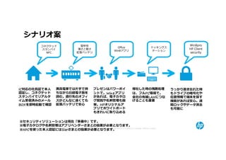 シナリオ案
                    コネクテッド                               堅牢性                                                                                Win8pro
                                                                                             Office                           ドッキングス
                    スタンバイ                               薄さと軽さ                                                                               HP Client
                                                                                           Win8アプリ                             テーション
                      NFC                              拡張バッテリ                                                                               security




IC対応の社員証で本⼈                        満員電⾞では⽚手で持                          プレゼンはパワーポイ                           帰社した時の残務処理                 うっかり置き忘れた時
認証し、コネクテッド                         ちながら日経電子版を                          ントで。Win8 アプリ                         は、フルPC環境で。                 もドライブの暗号化や
スタンバイでリアルタ                         読む。直⾏先のオフィ                          があれば、電子カタロ                           会社の有線LANにつな                位置情報で端末を探す
イム受信済みのメール                         スがどんなに遠くても                          グ閲覧や名刺管理も簡                           げることも重要                    機能があれば安心。遠
BOXを即時起動で確認                        拡張バッテリで安心                           単。HPオリジナルア                                                      隔ロックやデータ消去
                                                                       プリでホワイトボード                                                      も可能に
                                                                       もきれいに取り込める

※セキュリティソリューションは現在「準備中」です。
※電子カタログや名刺管理はアプリベンダーさまとの協業が必要となります。
 61 © Copyright 2012 Hewlett-Packard Development Company, L.P. The information contained herein is subject to change without notice.
※NFCを使った本⼈認証にはSierさまとの協業が必要となります。
 