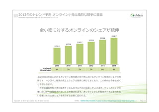 2013年のトレンド予測:オンライン⼩売は熾烈な競争に直面
      Manhattan Associatesが予想する 2013年の⼩売トレンドより




                                       全⼩売に対するオンラインのシェアが続伸




                                   上記の図は米国におけるオンライン販売額と全⼩売におけるオンライン販売のシェアの推
                                   移です。オンライン販売の売上とシェアは着実に伸びてきており、この傾向は今後も続く
                                   と予想されます。
                                   一方で店舗販売型⼩売が販売チャネルのマルチ化に投資していけばマーケットのシェアの
                                   奪い合いが今後展開されていくと予想されます。オンラインでしか販売チャネルを持たな
                                   い企業はそのときシェアを死守する必要に迫られる。

Copyright © 2013 by S-cubism Inc. All rights reserved.   （引用元：MARKETING PILGRAM『Laissez les Bons Temps Rouler! Online Retail Growing 10%! 』）   Page 15
 