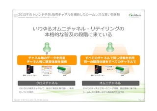 2013年のトレンド予測:販売チャネルを横断したシームレスな買い物体験
      Manhattan Associatesが予想する 2013年の⼩売トレンドより




                             いわゆるオムニチャネル・リテイリングの
                               本格的な普及の段階に来ている



                    チャネル毎のデータを用意                              すべてのチャネルで同じ情報を利用
                   チャネル毎に購買体験を提供                              同一の購買体験をすべてのチャネルで

                                                                              ECサイト



             携帯・スマートフォン                      ECサイト       店舗      携帯・スマートフォン           店舗




                                  クロスチャネル                              オムニチャネル
       それぞれの販売チャネルで、独自に商品を取り扱い、販売                             すべてのチャネルで同一のユーザ情報、商品情報に基づき、
       をしていた時代                                                シームレスに連携しながら商品販売を⾏う形


Copyright © 2013 by S-cubism Inc. All rights reserved.                                     Page 19
 