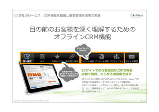 弊社のサービス：CRM機能を搭載し顧客管理を現場で実施



                       目の前のお客様を深く理解するための
                           オフラインCRM機能
                                                                   どのような人で
                                                                    あるのか




                                                           お客様が今まで、
                                                                       ECサイトでの⾏動履歴などの情報を
                                                         ECサイトでどのような
                                                         ⾏動をしてきたのか？
                                                                       店舗で閲覧、さらなる満⾜度を提供
                                                                       ECシステムと連携したPOSシステムであるため、Web上での
                                                                       お客様の⾏動履歴などをPOSシステム上で閲覧可能。
                                                                       お気に入り商品として登録している物や、最近⾒た商品の履
                                                                       歴、そして購買履歴など、あらゆる情報をCRMとして連携管
                                                                       理する事が可能です。



Copyright © 2013 by S-cubism Inc. All rights reserved.                                                  Page 24
 
