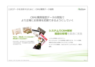 ECデータを活用するために：CRM/購買データ連携



                                    CRM/購買履歴データの閲覧で
                                より正確にお客様を把握できるようにしていく



                                                         システムでCRM解析
                                                           履歴の管理を最適に実施
           今まで、何を買ってくれたのか？
           何を⾒てくれたのか？                                    システム利用時に必ずログイン。
                                                         ECシステムのデータや会員情報と連携するため、サイトの閲覧
           だから今⽇、なにをオススメすれば満足し
           てもらえるのか、それを探すための⼤きな                           情報を目の前のお客様とひもづけることが可能。
           ⼒となるツール。                                      せっかくのその情報を、お店で生かすことができるよう、機能を
                                                         整理。




Copyright © 2013 by S-cubism Inc. All rights reserved.                                         32
                                                                                         Page 32
 