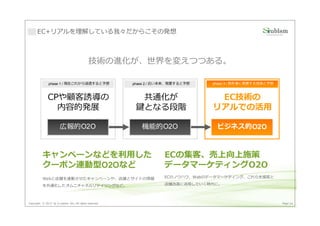 EC+リアルを理解している我々だからこその発想



                                             技術の進化が、世界を変えつつある。

               phase 1 / 現在これから浸透すると予想                   phase 2 / 近い未来、発展すると予想   phase 3 / 数年後に発展する技術と予想



              CPや顧客誘導の                                     共通化が                    EC技術の
                内容的発展                                     鍵となる段階                  リアルでの活用

                        広報的O2O                              機能的O2O                 ビジネス的O2O



          キャンペーンなどを利用した                                              ECの集客、売上向上施策
          クーポン連動型O2Oなど                                               データマーケティングO2O
          Webと店舗を連動させたキャンペーンや、店舗とサイトの情報                              ECのノウハウ、Webのデータマーケティング、これらを接客と

          を共通化したオムニチャネルリテイリングなど。                                     店舗改善に活用していく時代に。



Copyright © 2013 by S-cubism Inc. All rights reserved.                                                      Page 34
 
