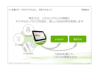 各種のデータをデジタル化し、活用できること



                     弊社では、これらリアルでの情報に
                デジタルのノウハウを加え、新しいO2Oの形を実現します




                 
                                        会員属性情報


                                                                      レコメンド    履歴活用
                                                         Tabletシステム

               購入・購買情報




                                    膨⼤な量の商談履歴
                                                                      Tabletを通じて、
                                                                      これらの情報を出⼒

Copyright © 2013 by S-cubism Inc. All rights reserved.                                Page 39
 