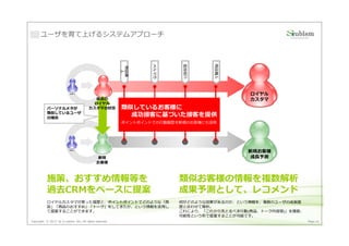 ユーザを育て上げるシステムアプローチ




                                                                 メルマガ




                                                                        追加紹介




                                                                                 商品購入
                                                         商品購
                                                          入
                           店員 A                お客様
                                                                                           ロイヤル
                                          過去の                                              カスタマ
                                          ロイヤル
           パーソナルメタが                     カスタマの状況          類似しているお客様に
           類似しているユーザ
           の場合
                                                           成功接客に基づいた接客を提供
                                                         ポイントポイントでの⾏動履歴を新規のお客様にも活用




                          店員 A                 お客様
                                                                                          新規お客様
                                              新規                                          成⻑予測
                                             お客様



           施策、おすすめ情報等を                                                  類似お客様の情報を複数解析
           過去CRMをベースに提案                                                 成果予測として、レコメンド
           ロイヤルカスタマが育った履歴と、ポイントポイントでどのような「商                             何がどのような効果があるのか、という情報を、複数のユーザの成⻑履
           談」「商品のおすすめ」「トーク」をしてきたか、という情報を活用し                             歴と合わせて解析。
           て提案することができます。                                                これにより、「これから先とるべき⾏動(商品、トーク内容等)」を複数、
                                                                        可能性という形で提案することが可能です。
Copyright © 2013 by S-cubism Inc. All rights reserved.                                                       Page 41
 